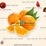 Health Benefits Of Eating Orange Peels