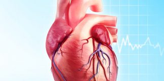 What is a Heart CT Scan and how is it done? what is a heart ct scan
